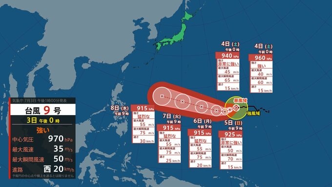 【台風情報】台風９号(バービー)猛烈な勢力で915hpa 中心付近の最大風速55m　最大瞬間風速75mに発達の予想【最新の予想　風雨のシミュレーション】|TBS NEWS DIG