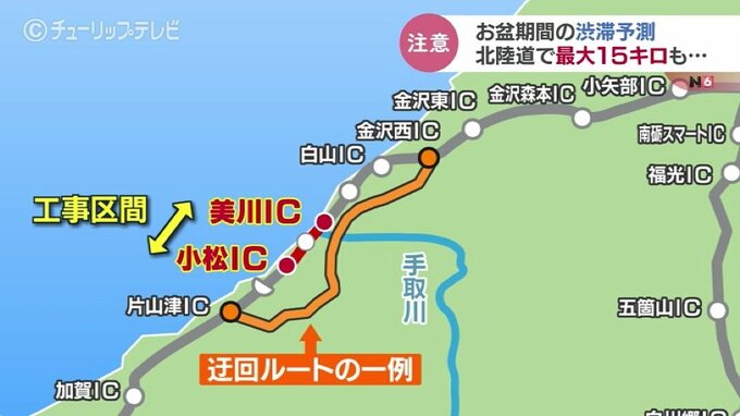 お盆に北陸道で最大15キロの渋滞も…大規模な工事でう回呼びかけ　富山|TBS NEWS DIG
