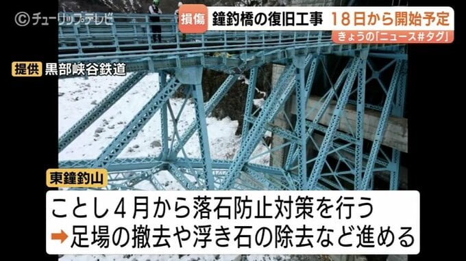 黒部峡谷鉄道・鐘釣橋の復旧工事は5月18日から開始へ　今年中の工事完了目指す　能登半島地震で損傷　富山　|　富山のニュース｜天気・防災｜チューリップテレビ