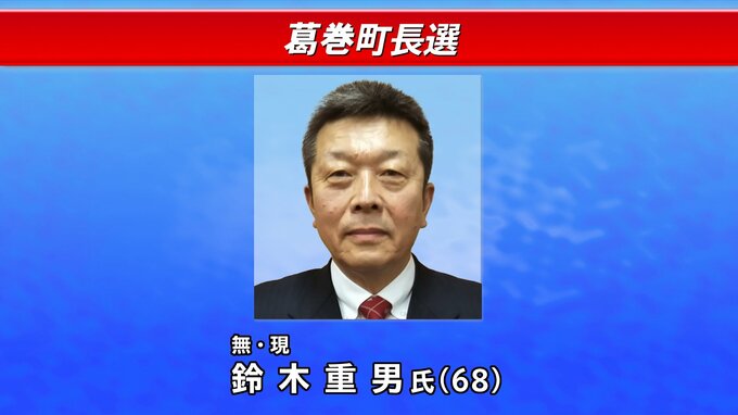 【選挙】岩手・葛巻町長選挙告示　5選目指す現職・鈴木重男氏が立候補|TBS NEWS DIG