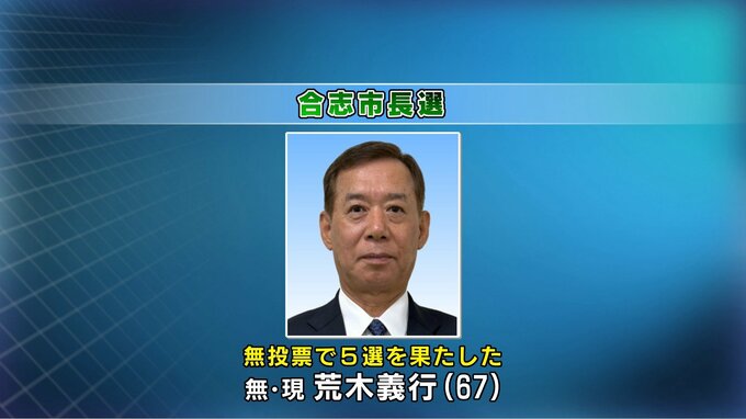 【速報】合志市長に荒木義行氏（67） 無投票で5選　熊本|TBS NEWS DIG