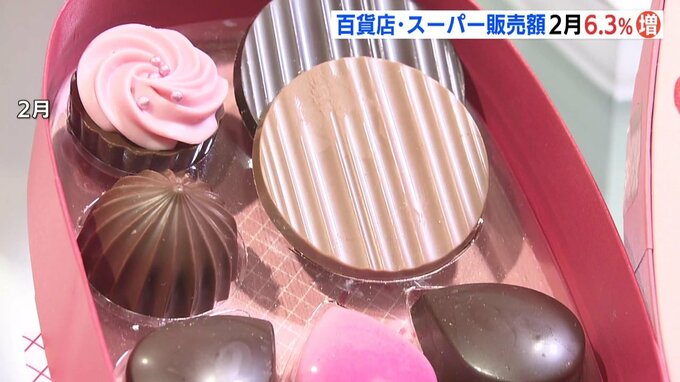 バレンタイン･恵方巻き･キャリーケース…⁉　百貨店･スーパーの販売額　2月は前年比6.3%増　広島　|　RCC NEWS | 広島ニュース | RCC中国放送