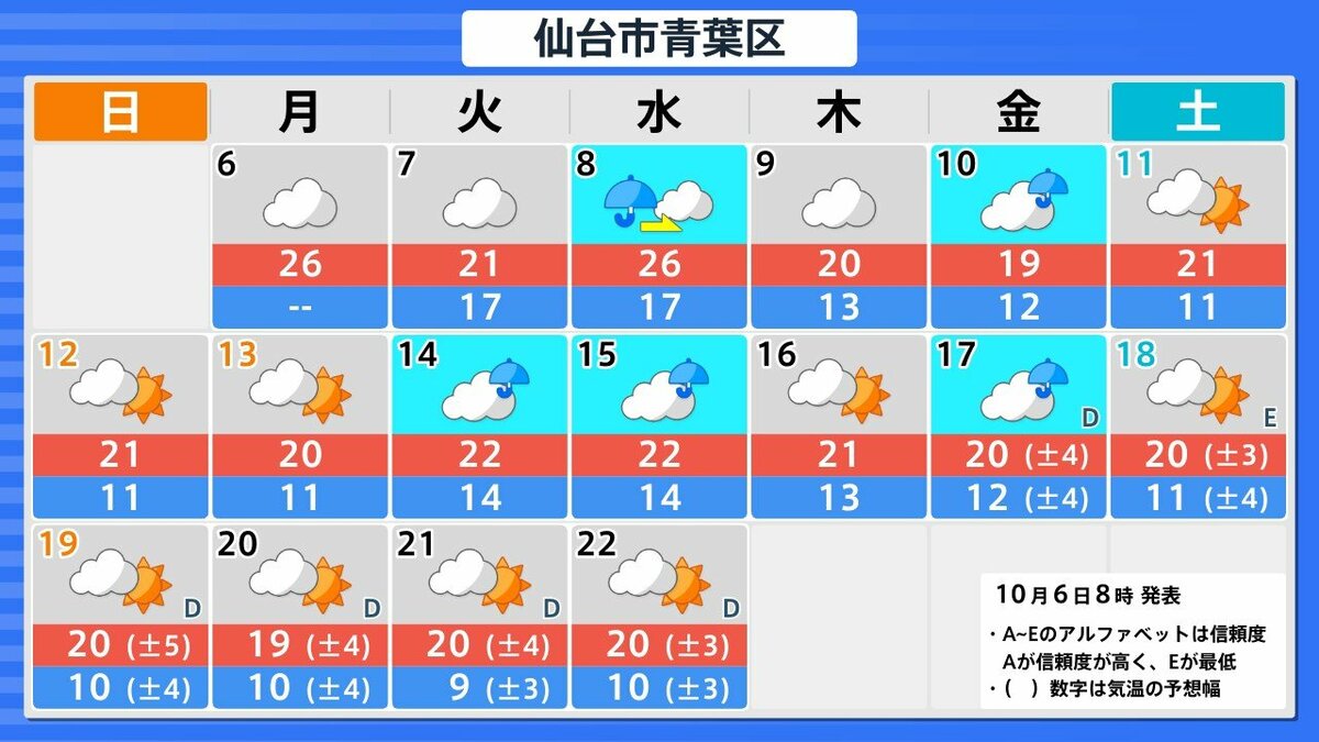 台風情報】「台風22号（ハーロン）」急カーブして日本列島沿岸部