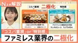 サイゼリヤ メニュー改定もお値段据え置き、ファミレス業界二極化の動き デニーズは2000円ラーメン好調【Nスタ解説】|TBS NEWS DIG
