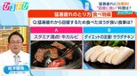 「牛カルビ」or「鶏むね」疲労回復にはどっち?医師に聞く“猛暑疲れ”解消法【ひるおび】|TBS NEWS DIG