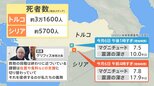 【解説】トルコ・シリア地震に支援の輪 いま現地が必要なモノは?|TBS NEWS DIG