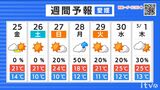 25日(金)は昼頃まで雲が広がりやすい 夕方には晴れ カラッとした陽気に 愛媛 | 愛媛のニュース - Nスタえひめ|あいテレビは6チャンネル