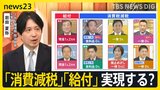 「消費減税」も「給付」も両方実現しない可能性も… 参議院選挙後の政策決定枠組み見えず【news23】|TBS NEWS DIG