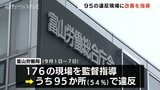 工事現場の半数以上で安全管理に違反…12か所は作業の停止命令　熱中症や足場不備など95現場を是正勧告【富山労働局】|TBS NEWS DIG
