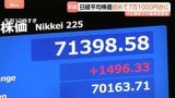 日経平均・4日連続で史上最高値 一方で円安進行…一時160円70銭台で約2年ぶりの安値 為替市場は“介入ライン”睨んだ取引|TBS NEWS DIG