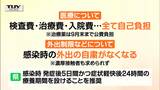 新型コロナ5類移行で生活はどう変わる？　山形県では窓口を一本化　|　山形のニュース│TUYテレビユー山形