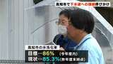 高知市の水洗化率は85.3%「下水道の日」に合わせ接続呼びかけ | 高知のニュース・天気|KUTV NEWS | KUTVテレビ高知