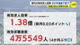 有効求人倍率が2か月連続で低下するなか 「運輸・郵便」の新規求人数が10か月ぶり増加 広島 |TBS NEWS DIG
