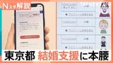 東京都 結婚支援に本腰、婚活アプリ「TOKYO縁結び」760組が真剣交際 265組が結婚 おととし9月運用開始【Nスタ解説】|TBS NEWS DIG
