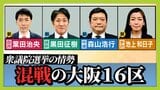 【最新選挙情勢】大激戦の「大阪16区」政界再編の影響で選挙構図が混沌化 / 比例投票先は自民がトップ【衆議院選挙2026 JNN世論調査】|TBS NEWS DIG