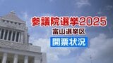 参議院選挙 富山選挙区(午後11時10分現在)【開票率67%】 | 富山のニュース|天気・防災|チューリップテレビ