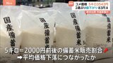 コメ平均価格2週ぶりの値下がり 5キロ3542円 「2000円前後」備蓄米の販売割合が少し増えたことが下落につながったか 新米本格的に出回る9月以降の価格に注目|TBS NEWS DIG