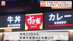 「並盛」は20円アップ すき家が牛丼の値上げを発表　国産米の高騰受け　11月22日から| TBS CROSS DIG with Bloomberg