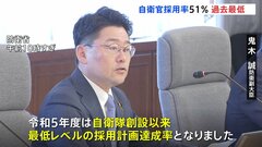 2023年度自衛官の採用率が過去最低の51％に　防衛省が人材確保に向けた検討委員会を立ち上げ| TBS CROSS DIG with Bloomberg