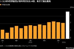 トヨタのEV販売がイラン戦争後2.4倍-3月､ガソリン車から乗り換え進む| TBS CROSS DIG with Bloomberg