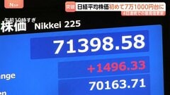日経平均・4日連続で史上最高値　一方で円安進行…一時160円70銭台で約2年ぶりの安値　為替市場は“介入ライン”睨んだ取引| TBS CROSS DIG with Bloomberg