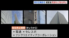 経済産業省が電通など3社を「指名停止」措置　発注事業に9か月参加できず　東京五輪めぐる談合事件うけ| TBS CROSS DIG with Bloomberg