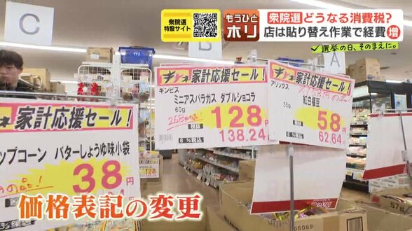 どうなる消費税？店は張り替え作業で経費増、飲食料品０％で4人家族は6万7000円負担軽減の試算、一方海外からは「借金を返す見込みなし」とみなされ物価高加速する懸念　|　北海道のニュース｜HBC北海道放送