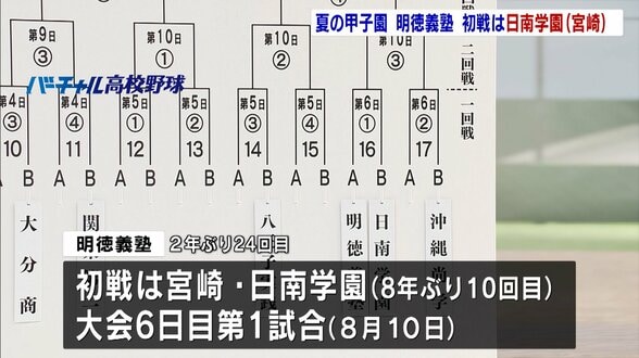 【夏の甲子園】明徳義塾は日南学園（宮崎）と対戦〈大会６日目第１試合〉　|　高知のニュース・天気｜KUTV NEWS | KUTVテレビ高知