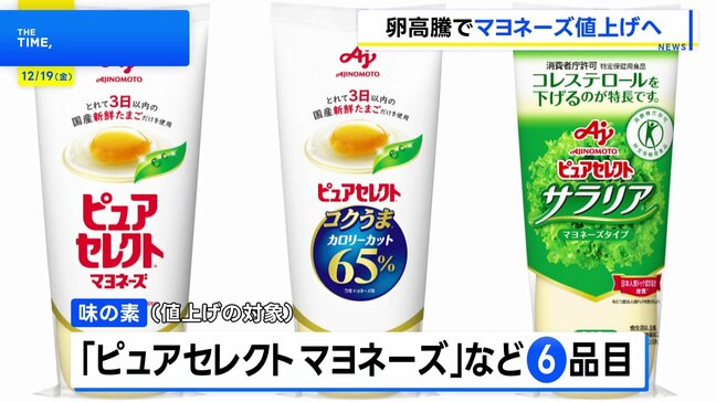 「味の素」マヨネーズ値上げ　エッグショック以来3年ぶり　たまご高騰、人件費や物流費の上昇も要因|TBS NEWS DIG