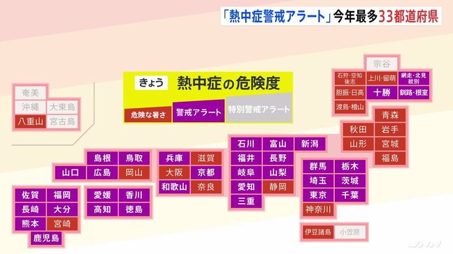 今年最多「熱中症警戒アラート」33都道府県35地域に発表　福島市や埼玉・熊谷市などで38℃の猛暑日予想|TBS NEWS DIG