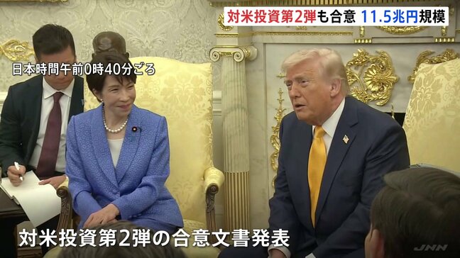 「対米投資」第2弾でも合意 11兆5000億円規模 アメリカファーストに応えた形も日本の国益にどこまでつながるのか課題|TBS NEWS DIG