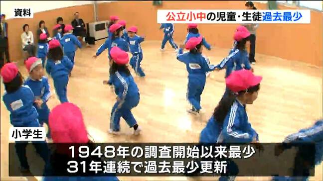 2025年度児童生徒数 小学生31年連続・中学生4年連続で過去最少を更新 宮城|TBS NEWS DIG