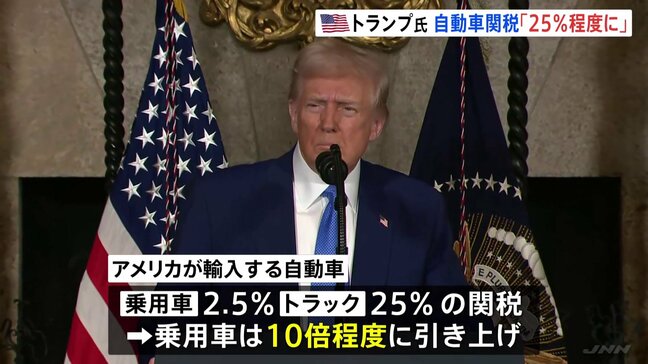 実現すれば“約10倍”の引き上げへ トランプ大統領が自動車関税「25%程度」の見通し示す　対象国については言及せず|TBS NEWS DIG