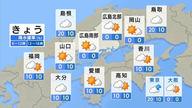 【きょう2/26(木)広島天気】晴れてぽかぽか陽気　花粉飛散注意！|TBS NEWS DIG