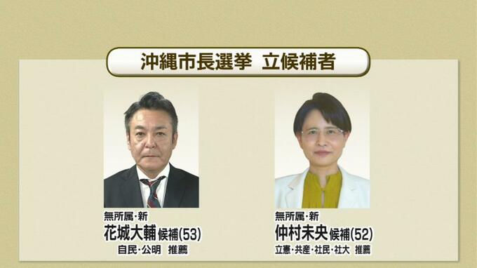 沖縄市長選挙 午前11時現在の投票率は24.48%（期日前投票分を含む）深夜に大勢判明へ　|　沖縄のニュース｜RBC 琉球放送