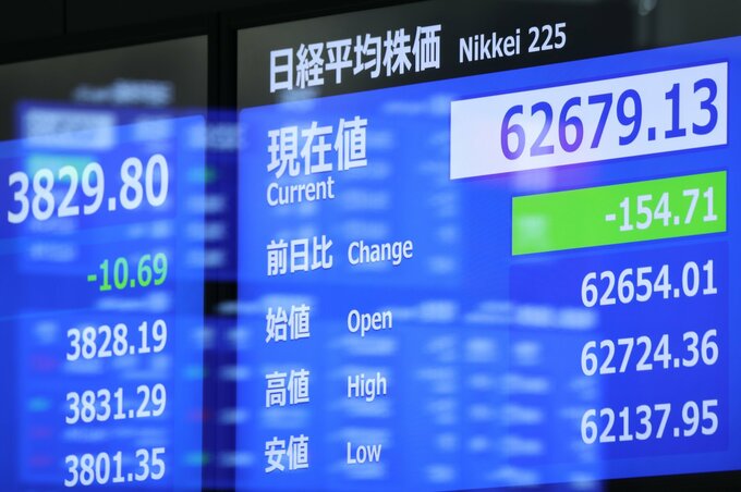 日本株下落、AI懸念でソフトバンクG株大幅安－原油上昇