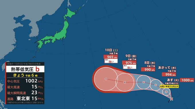【台風のたまご】新たな“熱帯低気圧”→6日朝にも“台風”へと発達見込み　徐々に日本に近づいてくるシミュレーション…今後の予想進路に注意（気象庁5日午前6時時点）　|　山口のニュース・天気・防災｜tys NEWS｜ｔｙｓテレビ山口