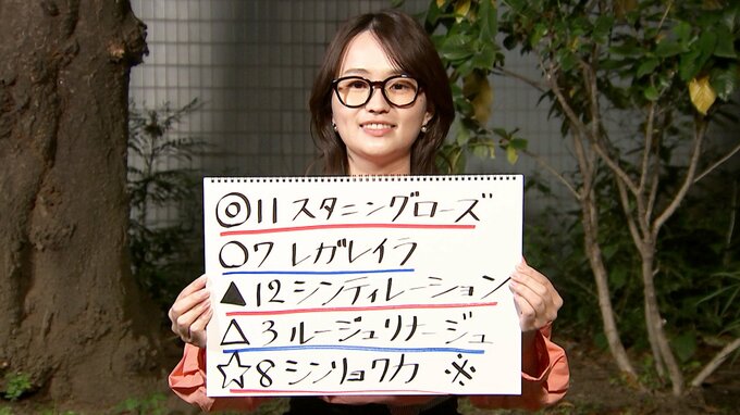 【競馬・エリザベス女王杯】東大卒・篠原梨菜アナウンサーがデータで予想 ！ 本命はスタニングローズ|TBS NEWS DIG