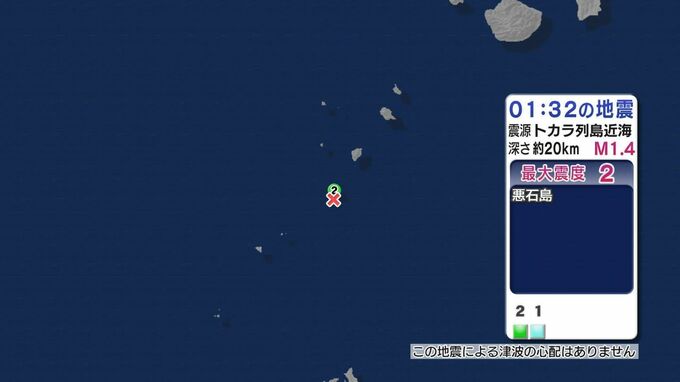 トカラ列島近海で地震 鹿児島十島村で最大震度２ 津波の心配なし|TBS NEWS DIG