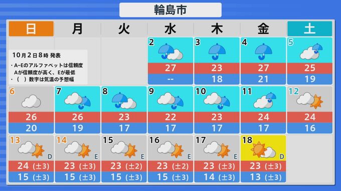 【石川・能登の天気】2日は前線の影響で能登では雨が降る天気に 別の前線上の低気圧が近づき3日以降は強まるおそれ 雨と風シミュレーション|TBS NEWS DIG
