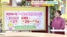 【あす3/25(水)広島天気 】朝から傘の出番　日中は本降りの雨　昼間も北風ひんやり寒い　|　RCC NEWS | 広島ニュース | RCC中国放送