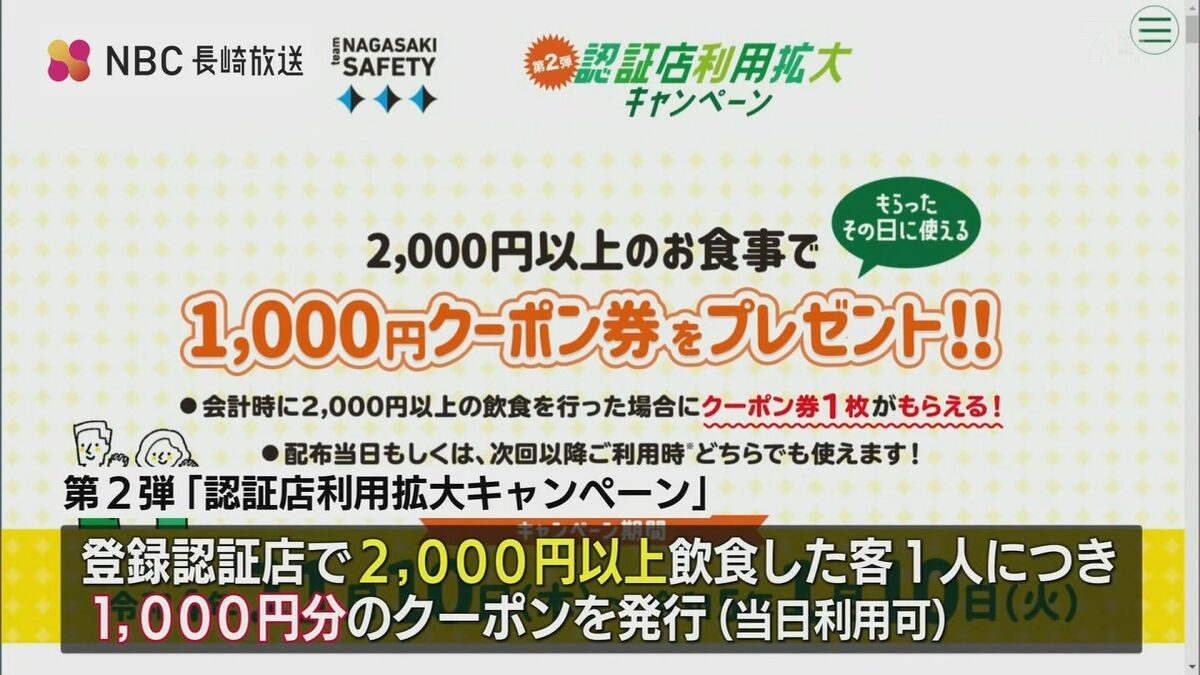 2,000円の飲食で1,000円分のクーポン発行！第2弾 認証店利用拡大