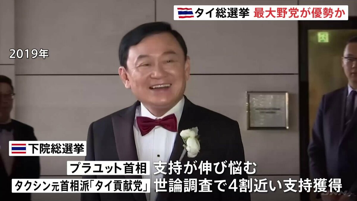 「きょうはお酒が禁止」タイ総選挙　タクシン元首相派の最大野党「タイ貢献党」が優勢か