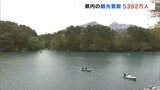 県内の観光客数5392万人　前年より624万人増加、コロナ禍前の9割まで回復　最多は磐梯高原　福島　　|　福島のニュース│TUF