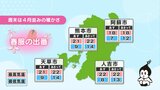 【熊本の天気】3月は “4月並みの気温” でスタート 最高気温20℃超え予想で「春服の出番」 | 熊本のニュース|RKK NEWS|RKK熊本放送