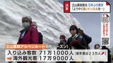 「立山黒部アルペンルート」立山黒部貫光 5年ぶり黒字決算　入り込み23万人増　富山　|　富山のニュース｜天気・防災｜チューリップテレビ