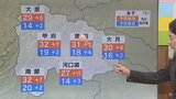 26日は日中厳しい残暑が戻る予想 夜は熱帯低気圧の影響で雲に覆われる 気象予報士が解説 山梨 【天気】|TBS NEWS DIG