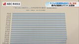 全国で唯一「窓口負担ゼロ」なし県　長崎の医師らが“子どもの医療費助成拡充”求め要望書|TBS NEWS DIG