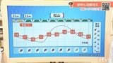 22日(水)は昼頃まで傘の出番も さらに気温ダウン 愛媛|TBS NEWS DIG