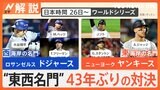 ドジャース・大谷翔平選手、ヤンキースと“東西名門”対戦へ　ワールドシリーズ日本時間26日に開幕【Nスタ解説】|TBS NEWS DIG